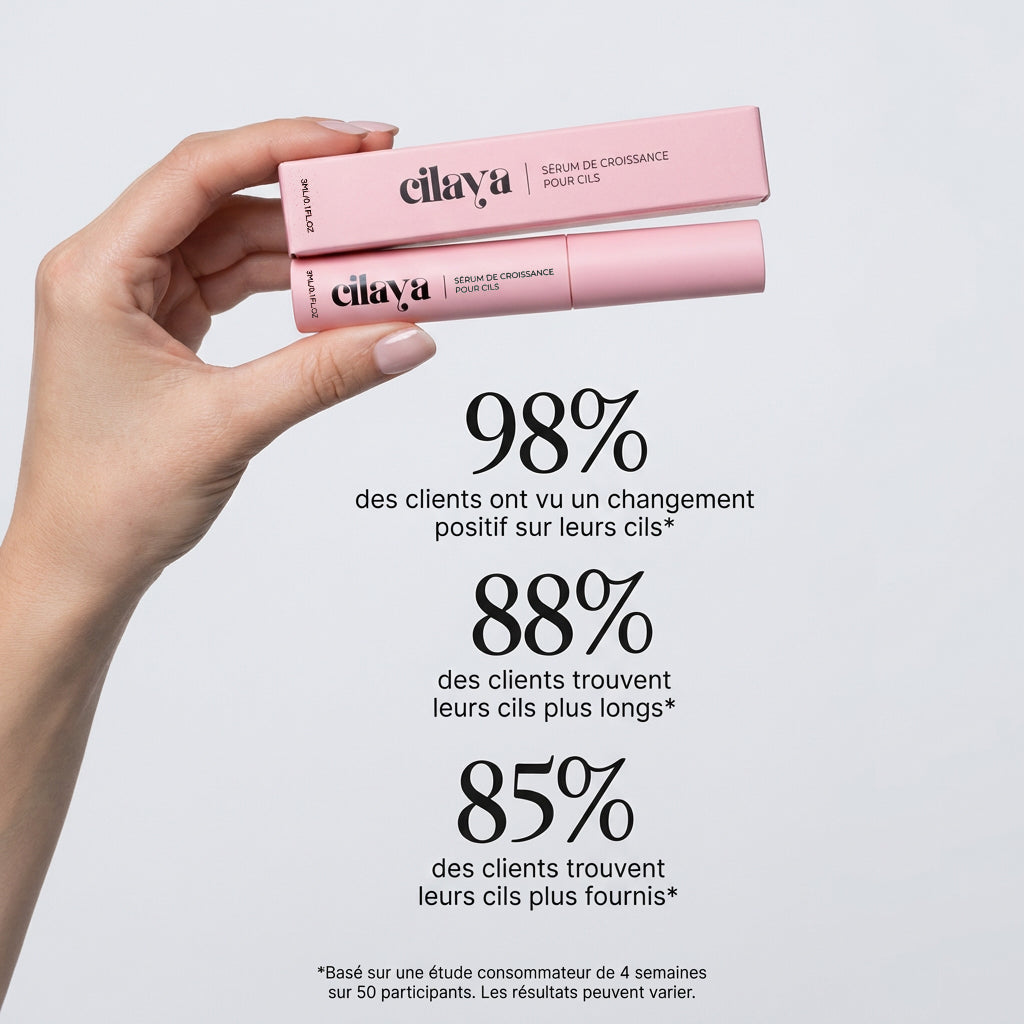 Sérum de croissance pour cils